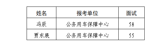 1753868229818.png