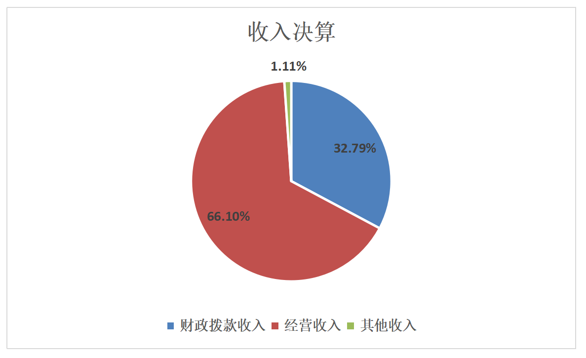 图2-1.png