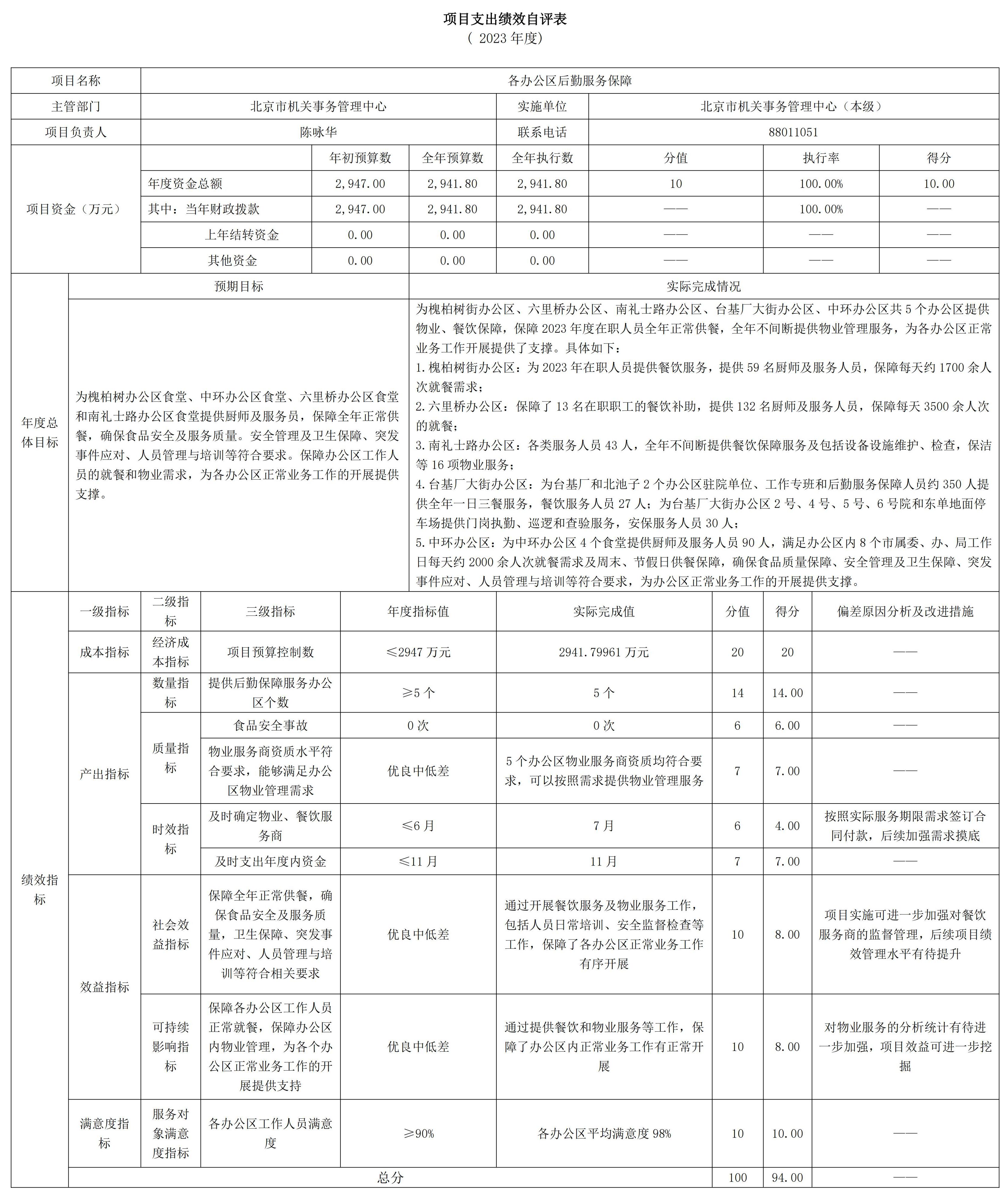 221001北京市机关事务管理中心（本级）2023年度部门决算公开-20240816_12.jpg