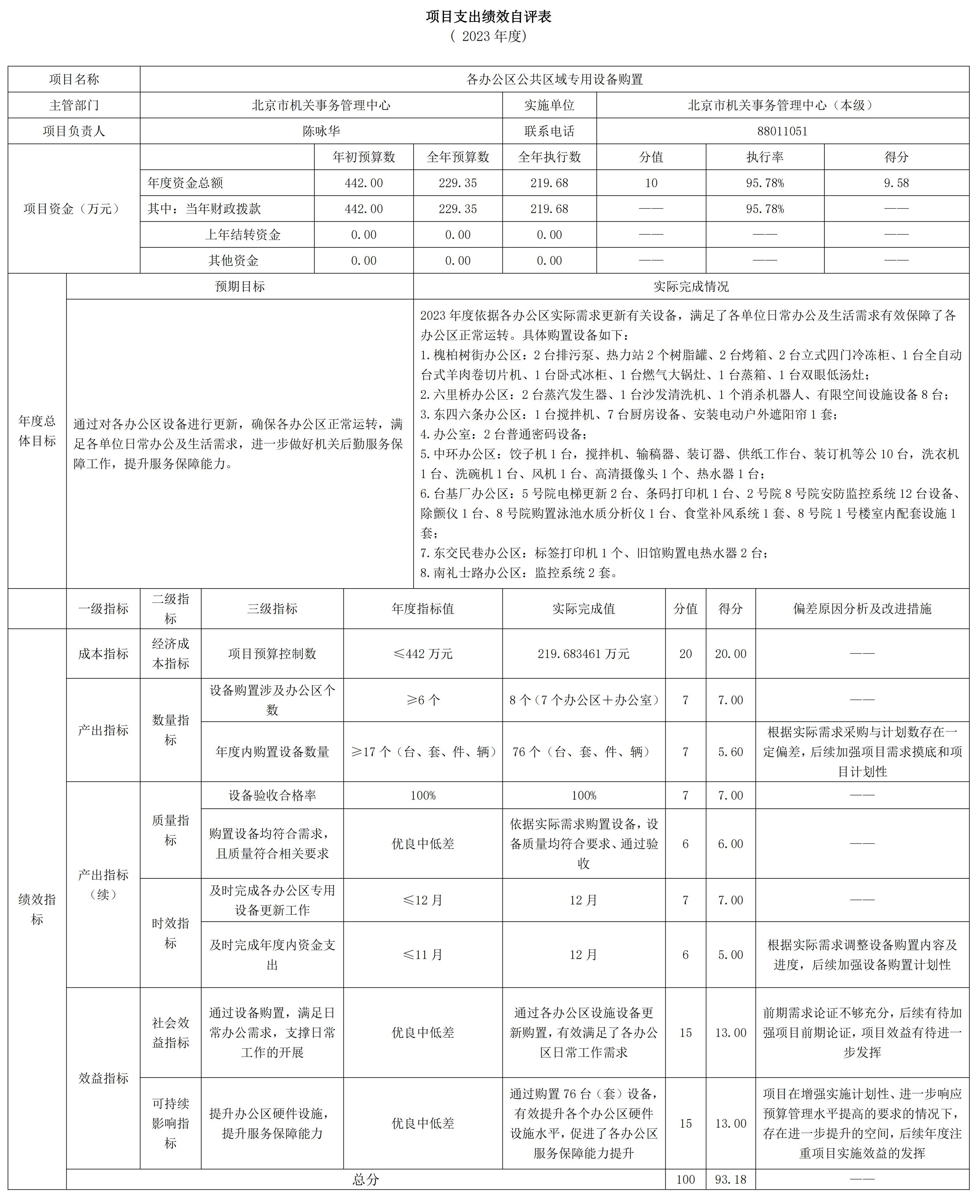 221001北京市机关事务管理中心（本级）2023年度部门决算公开-20240816_13.jpg