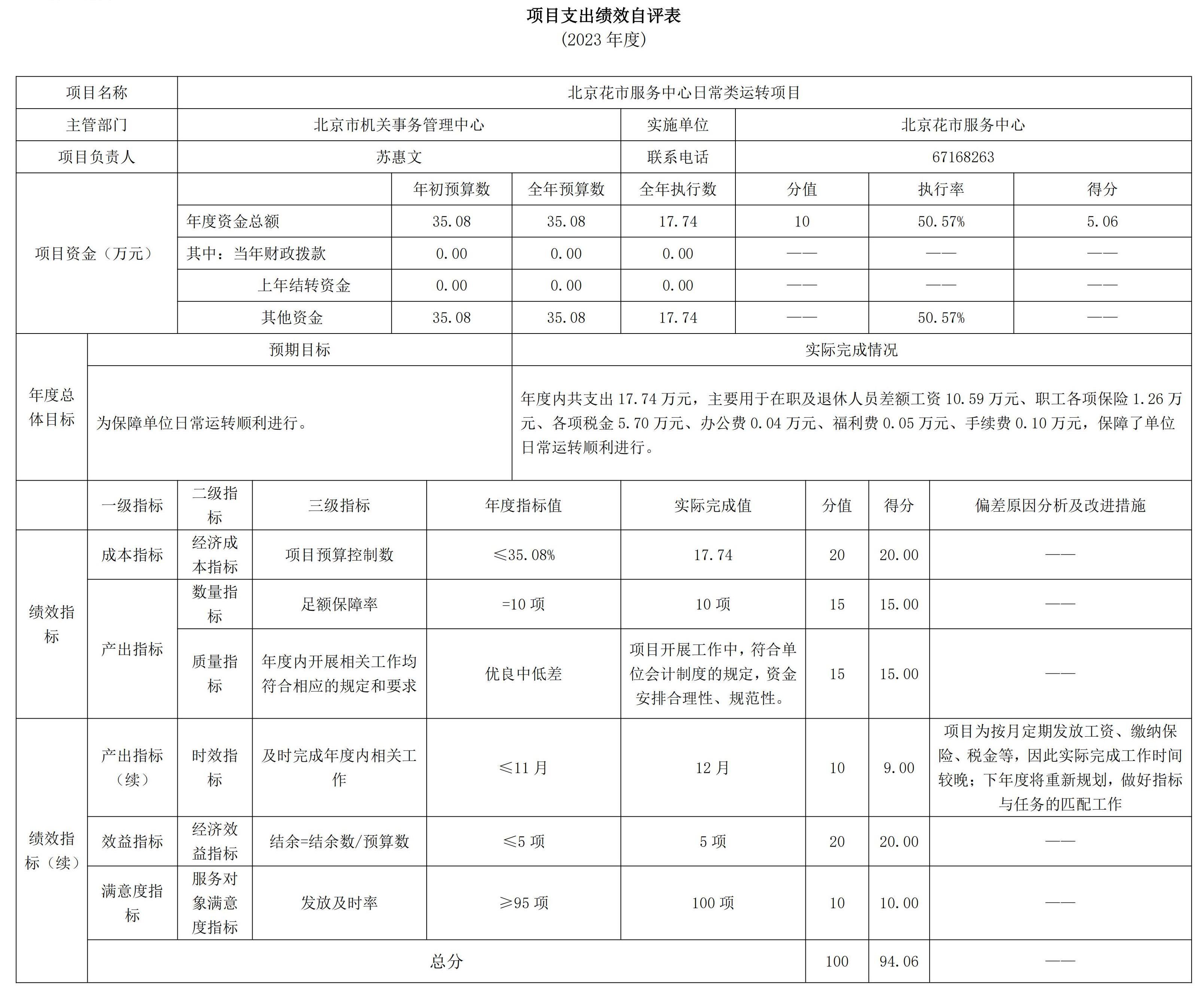 221006北京花市服务中心2023年度部门决算公开8.8_05.jpg