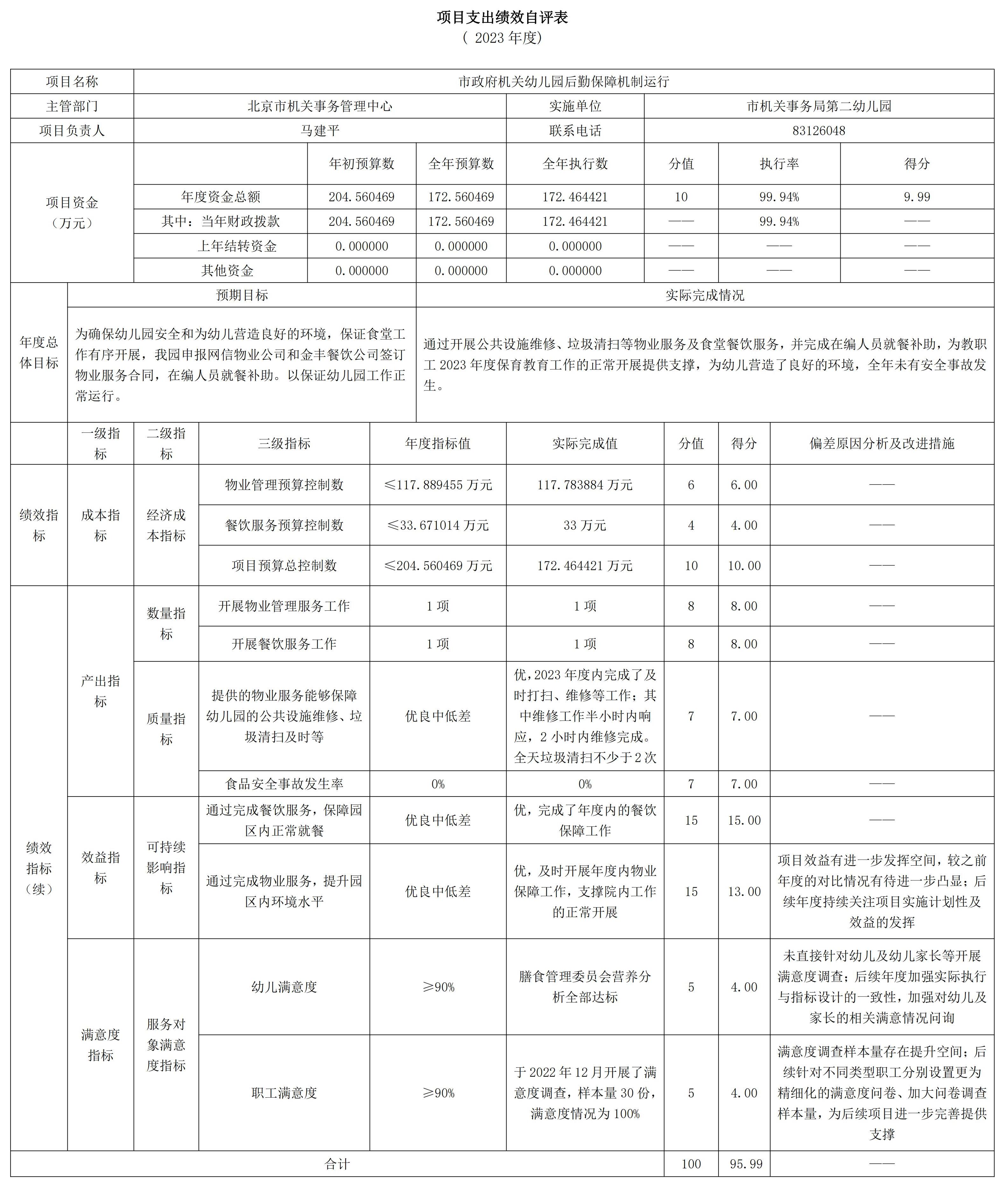 221011北京市机关事务管理局第二幼儿园2023年度部门决算_06.jpg