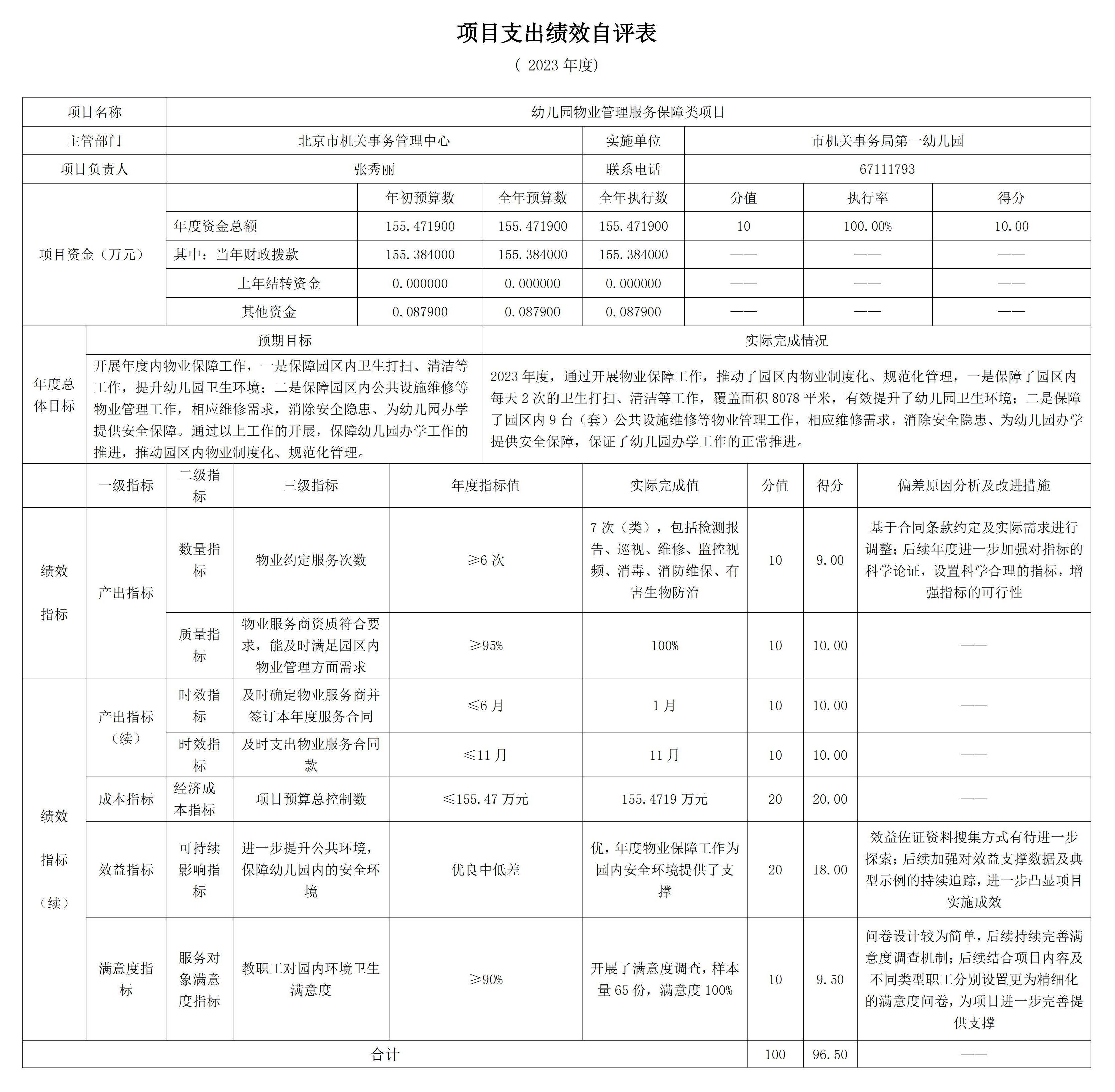 221010-市机关事务局第一幼儿园2023年度部门决算公开_01.jpg