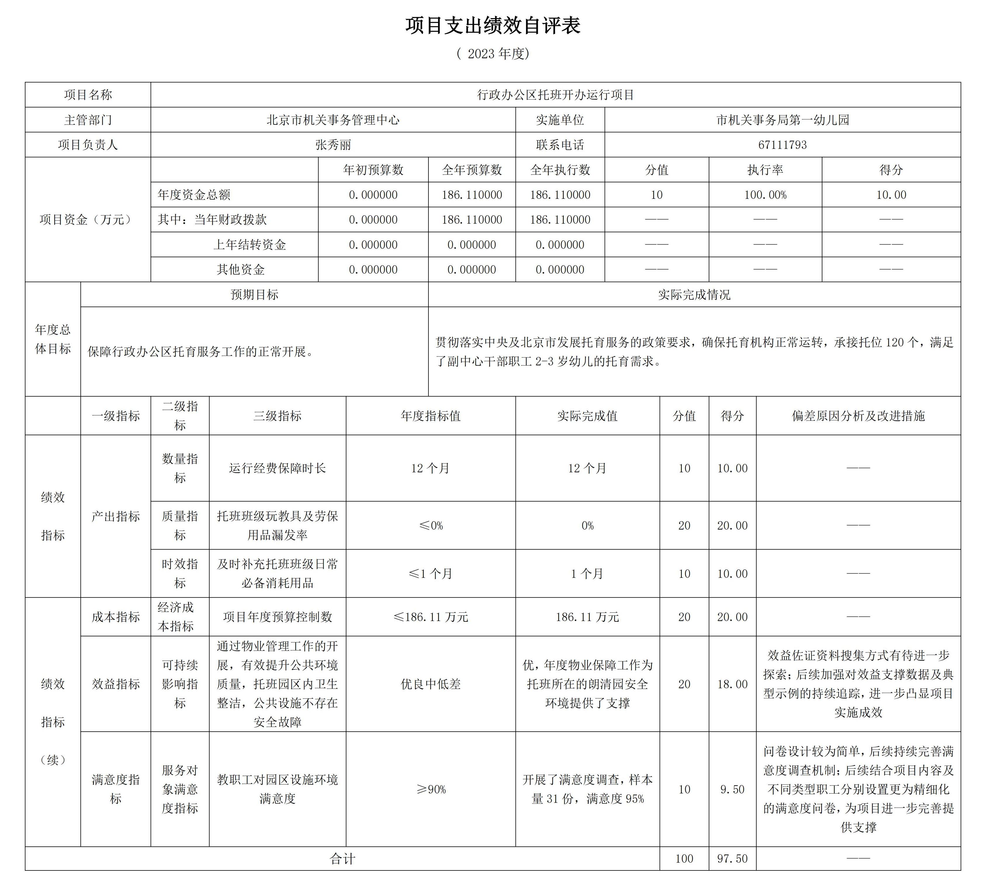 221010-市机关事务局第一幼儿园2023年度部门决算公开_02.jpg