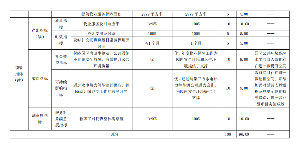 7edc5811-9e03-48cf-b902-cb83905700a0.png