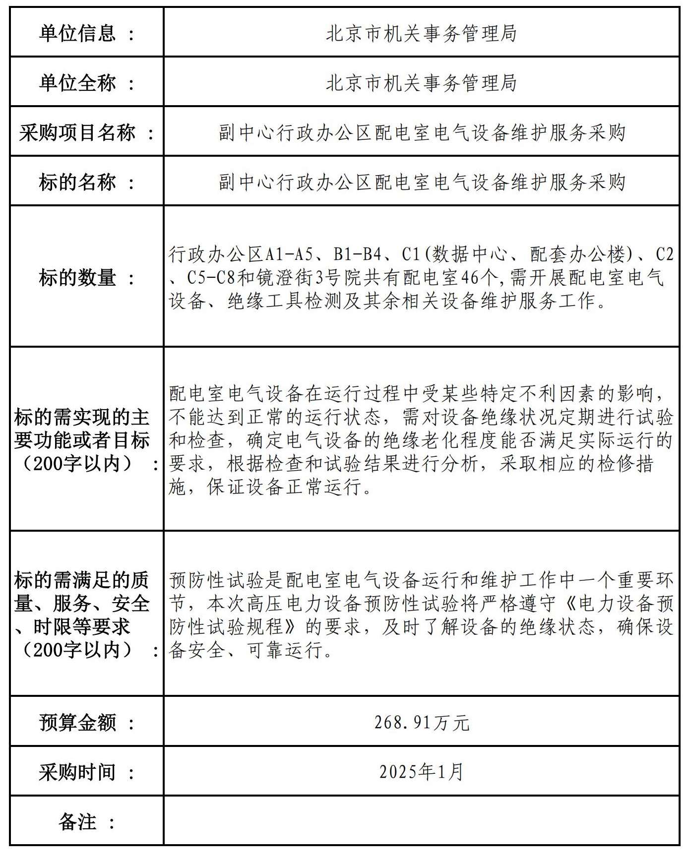 物业管理处政府采购意向公开（电气设备维护）2_00.jpg