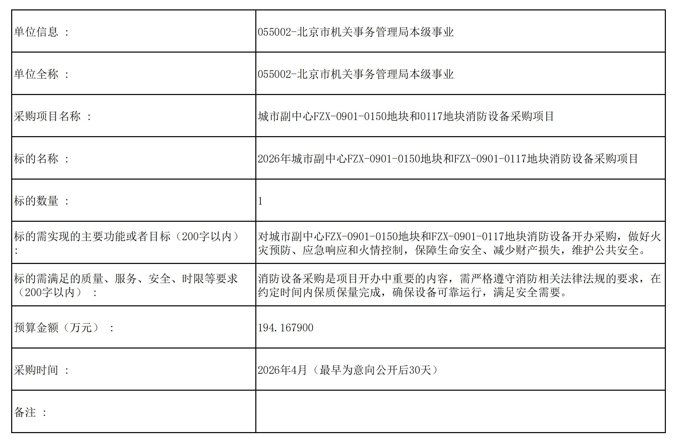 附件1.政府采购意向公开模版(2)_01.jpg
